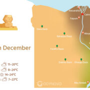 Best Time to Visit Egypt ÔÇô Weather, Seasons & Festivals