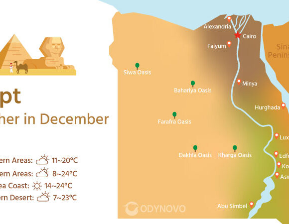 Best Time to Visit Egypt