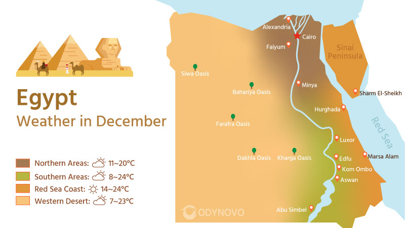 Best Time to Visit Egypt